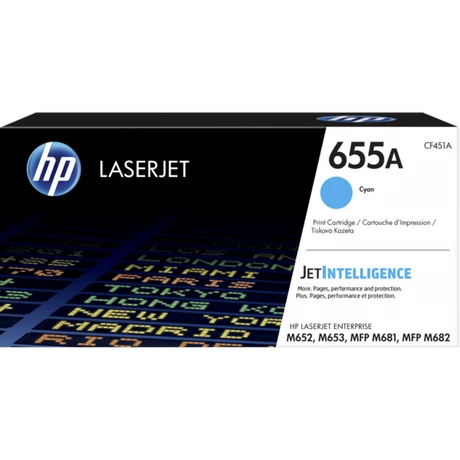 HP CF451A (655A) kék eredeti toner